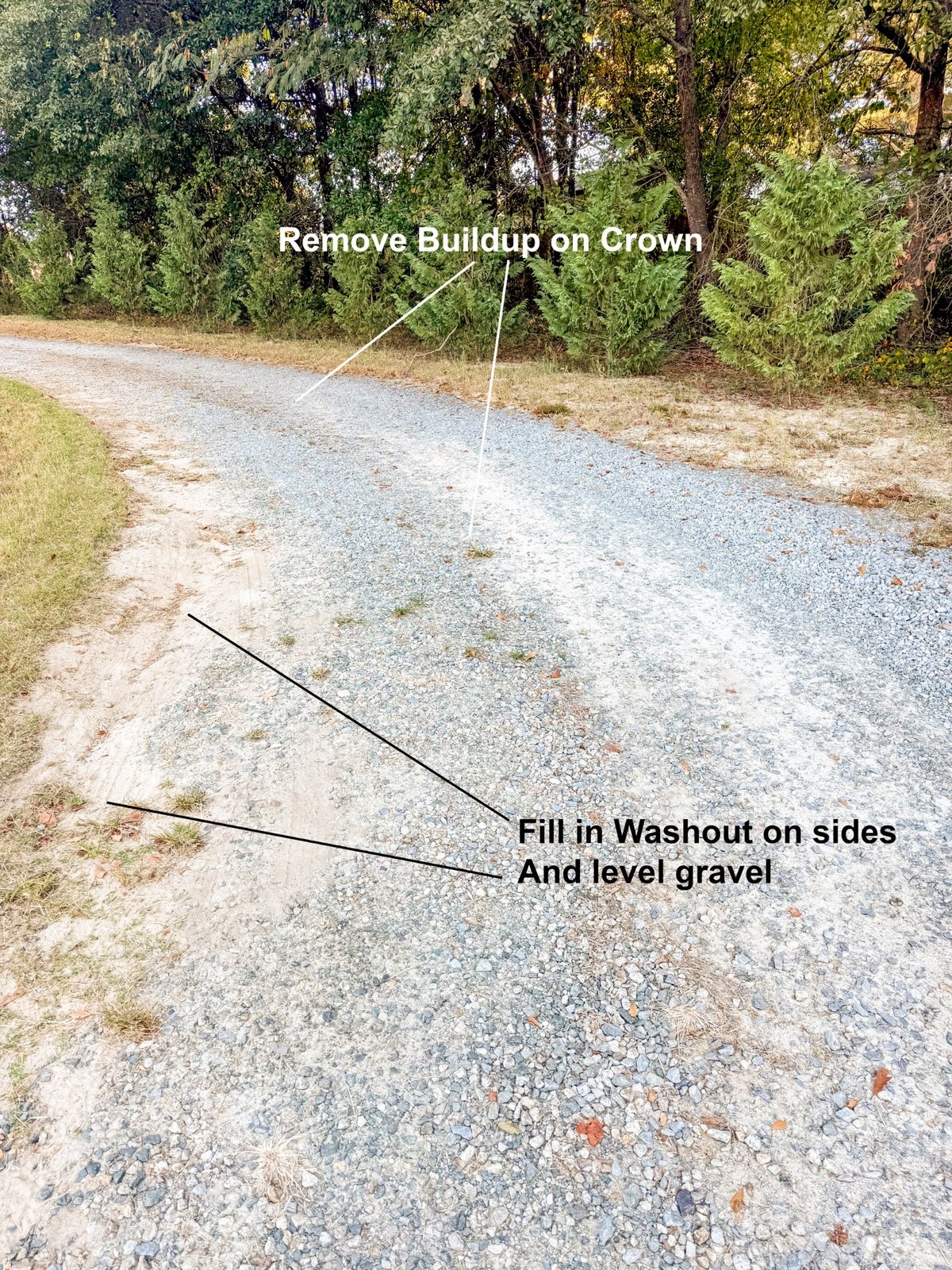 Before gravel driveway repair showing washout and gravel buildup